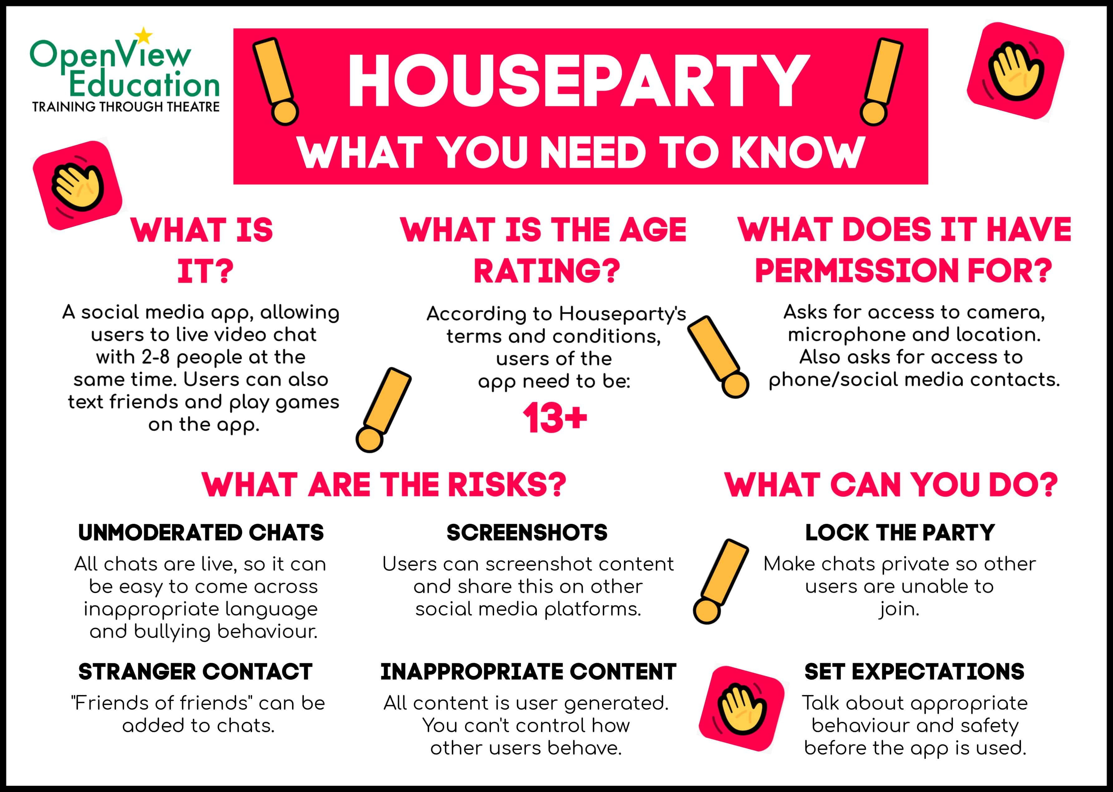 Is Houseparty Safe? What Parents Need To Know OpenView Education