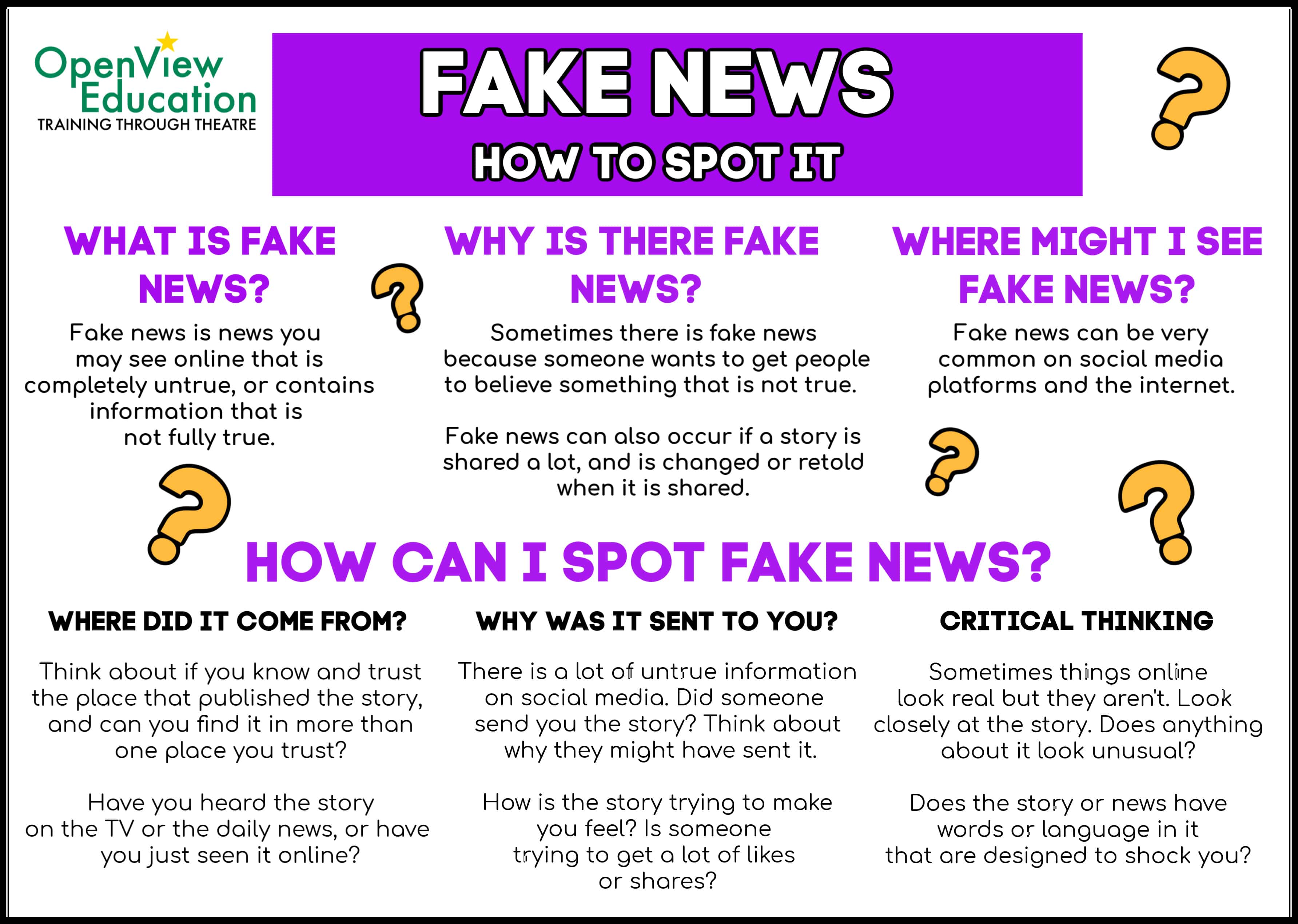 How To Spot Fake News - OpenView Education