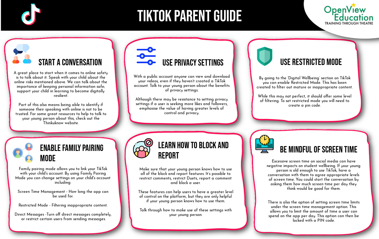 E-Safety Guides for Parents - OpenView Education